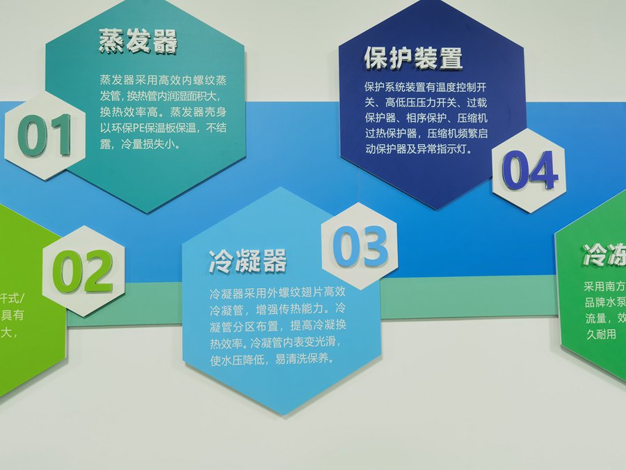 蕪湖風(fēng)冷螺桿機(jī)用途有哪些？